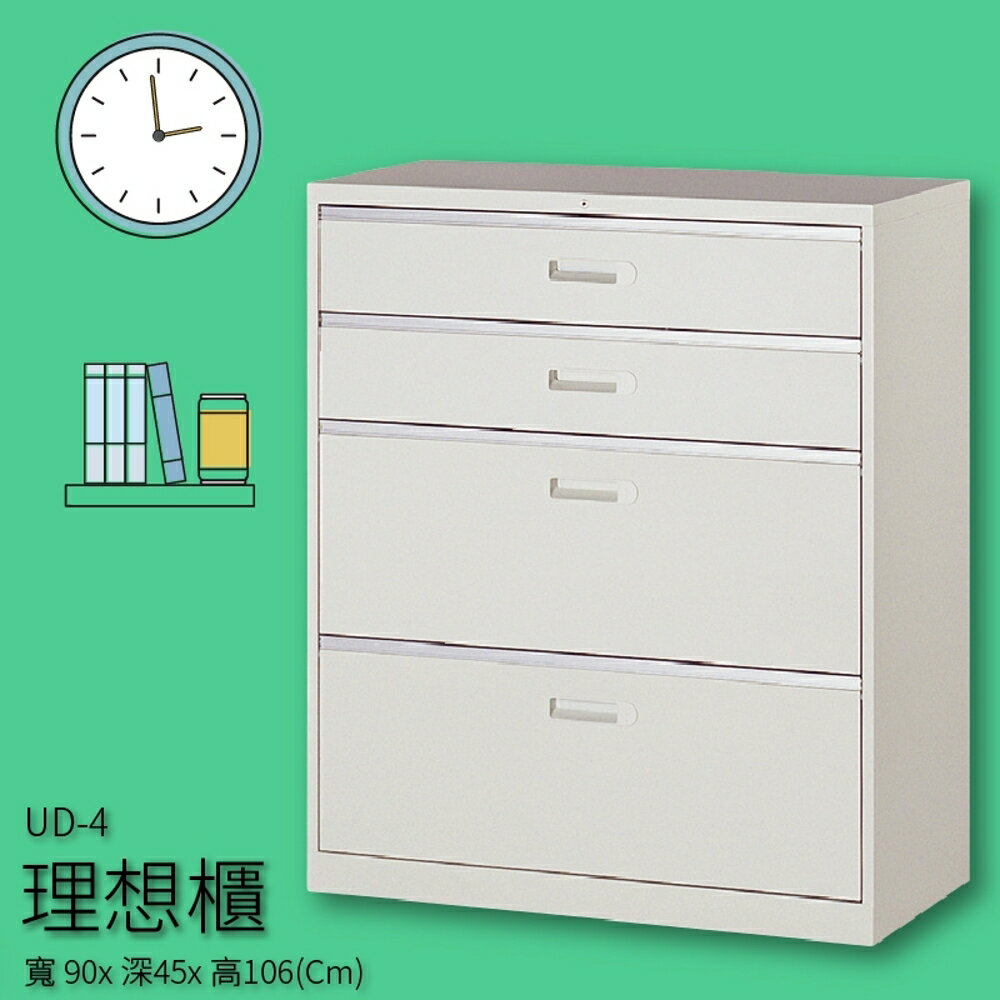 【收納嚴選品牌】UD-4 理想櫃 一般抽屜二小二大層式 文件櫃 收納櫃 分類櫃 報表櫃 隔間櫃 置物櫃