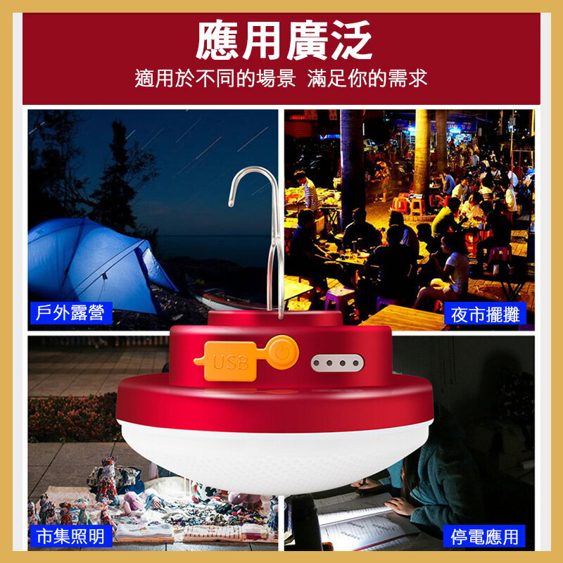 TOPFORZA 拓伏銳 LED露營燈 GW-F100/GW-F200 2