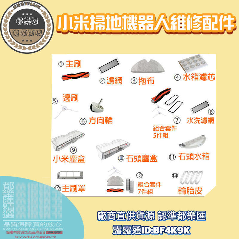 【全球優品匯】小米 米家掃地機器人 石頭掃地機 配件耗材 邊刷 主刷 全版拖布 水洗濾網 主刷罩 水箱 方向輪 集塵盒