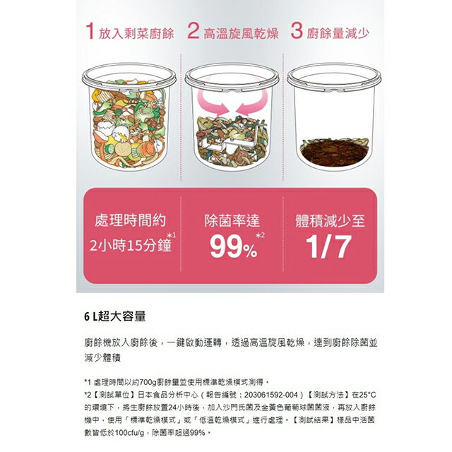 Panasonic 國際MS-N53XD 6L超大容量廚餘機 2 Panasonic 國際MS-N53XD 6L超大容量廚餘機 2