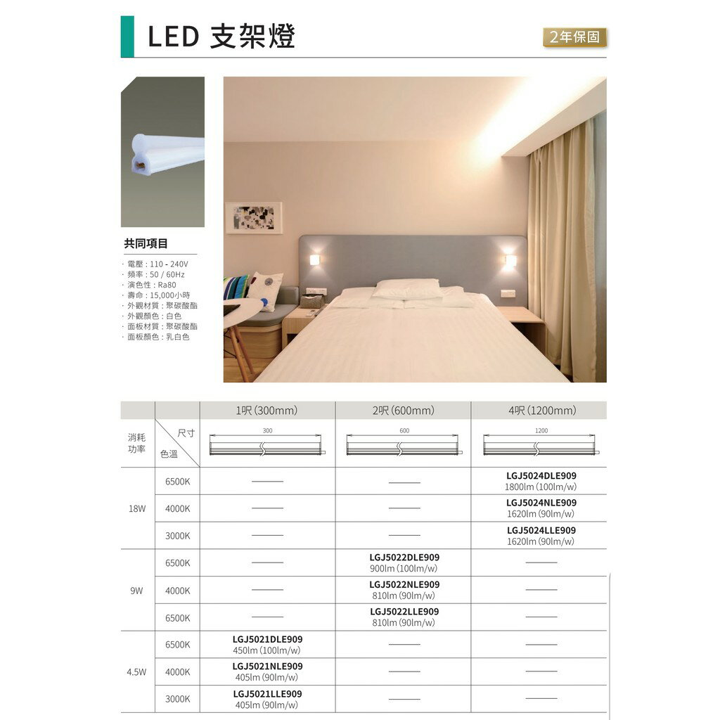 國際牌 Panasonic LED 4尺 3尺 2尺 1尺 層板燈 支架燈 好商量~【領券滿額再折千12/31止】 9