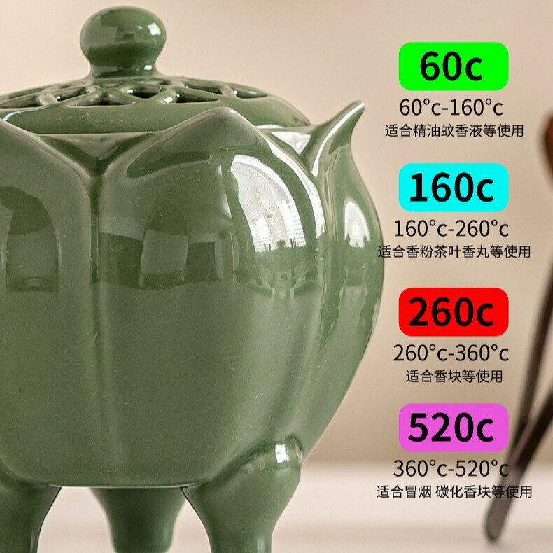 香爐 香插 免運 快速出貨 電子高溫定時恆溫薰香爐陶瓷香薰機精油香丸蓮花西施爐檀香木料香
