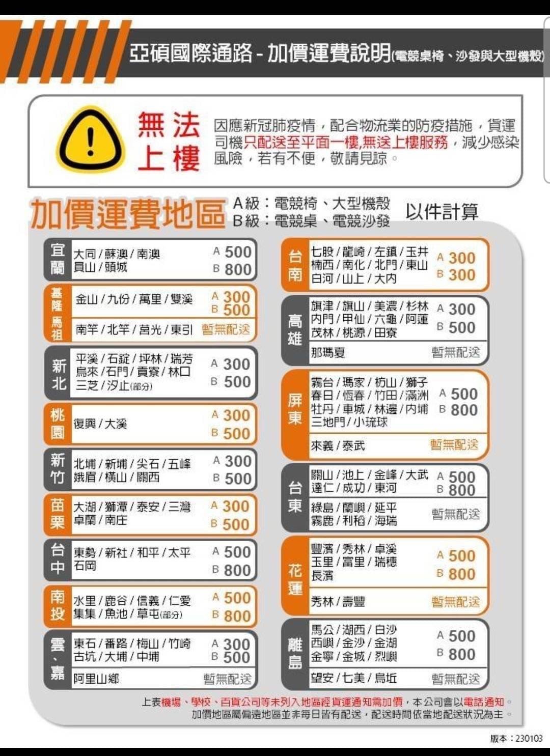 【享最高折300】Power Master亞碩 GM37-A 線控版 人體工學網椅 電腦椅 透氣網布 多功能底盤 PU靜音輪 5