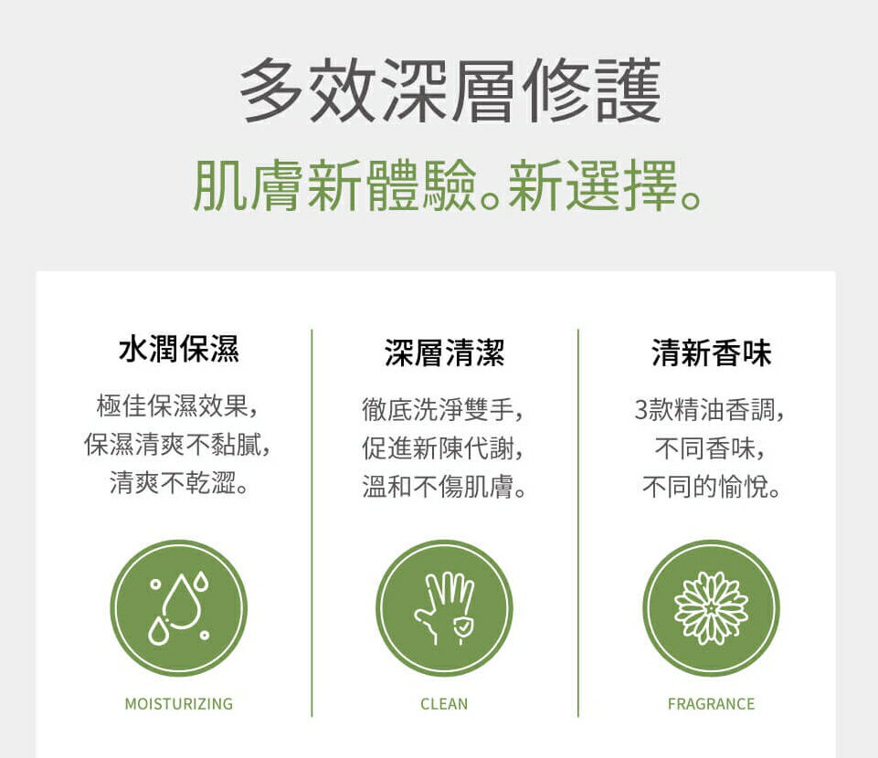 JBLIN 薰衣草精油洗手液 洗手乳 精油系列 500ml 【櫻桃嚴選】 3