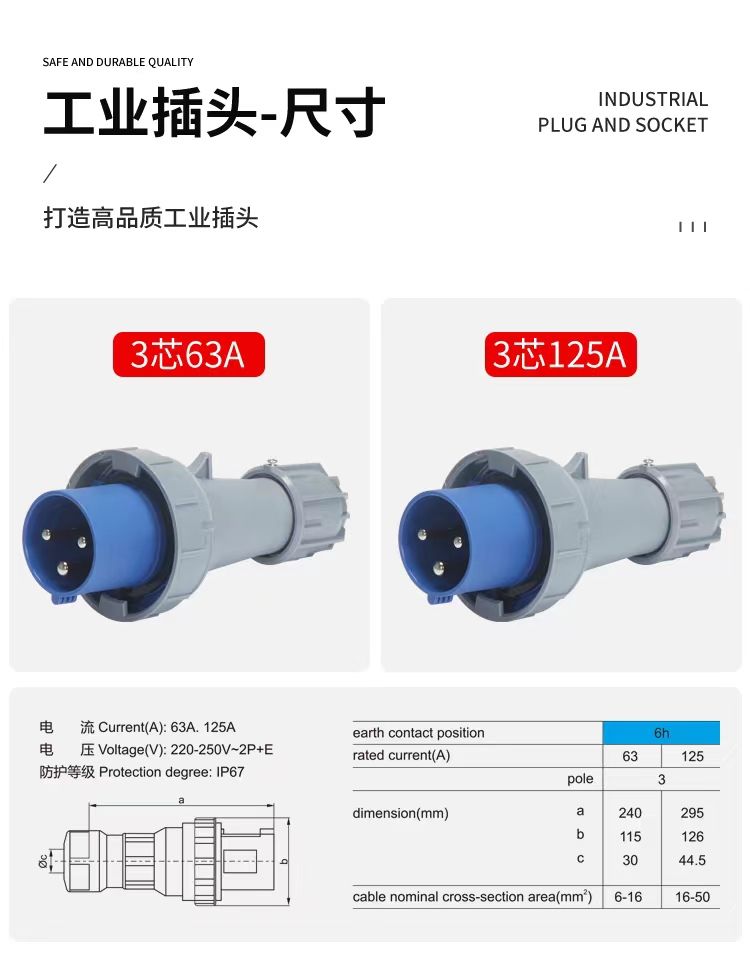 【台灣公司 超低價】IP67新型工業 防水插頭插座 連接器3芯4 5芯63A/125A三相四線防塵 6