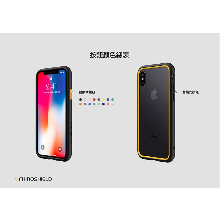【犀牛盾】 iPhone 8 Plus 7 Plus   Mod NX 防摔殼專用邊條 3