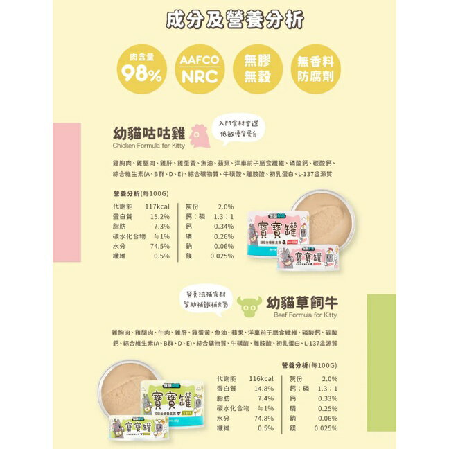 怪獸部落 寶寶無膠主食罐 貓用 幼貓罐 主食罐 寶寶罐 罐頭 6 怪獸部落 寶寶無膠主食罐 貓用 幼貓罐 主食罐 寶寶罐 罐頭 6