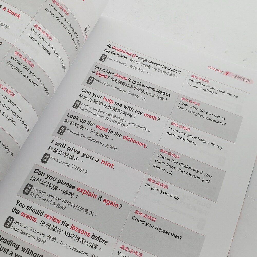 會說這6000句，就能和外國人聊天(附MP3 CD) | 英語句子 | 生活主題 | 出國考試 | 9