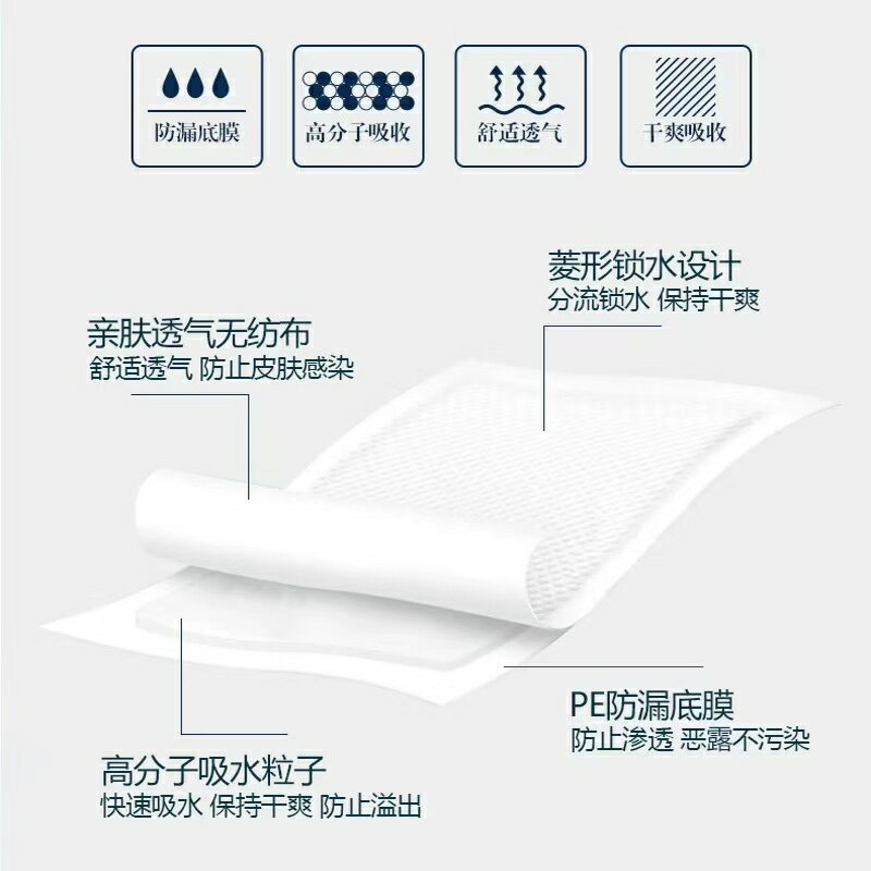 {可刷卡 打統編}成人一次性隔尿墊護理墊60x90尿墊子衛生中單老年人加厚護理床墊 1