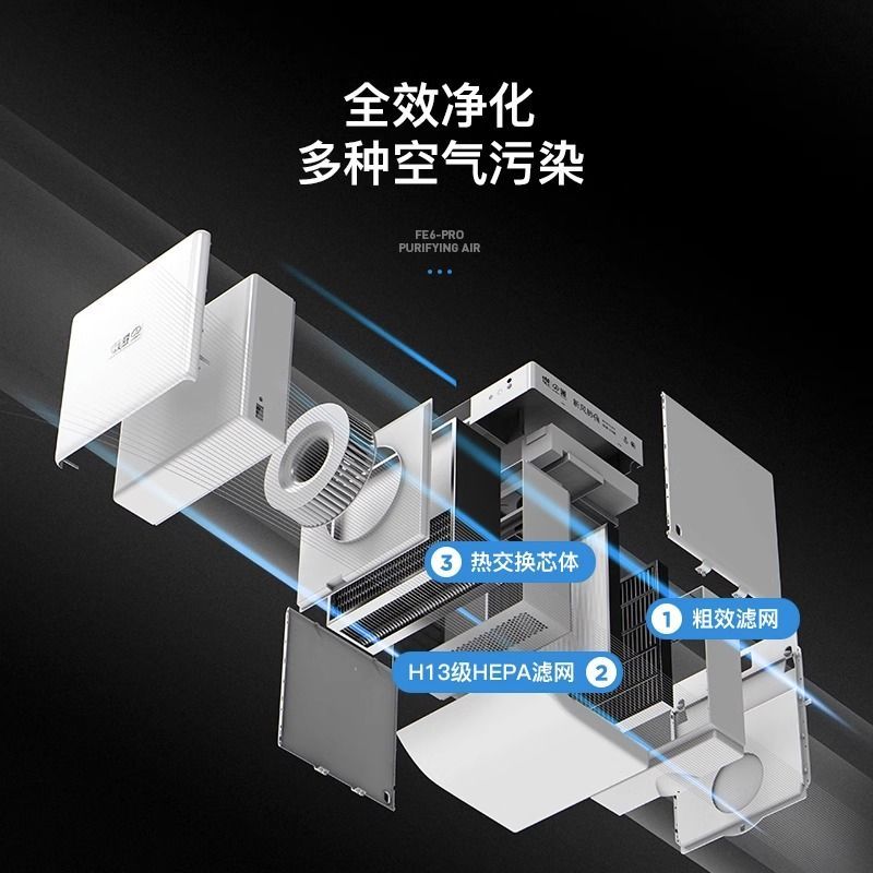 【可開發票】【破盤價】遠大新風系統家用壁掛式雙向流新風機換氣靜音除甲醛霧霾FE6-PRO 2