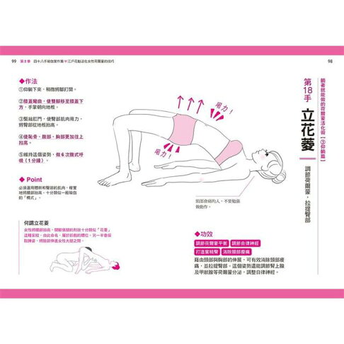 48手瑜伽:江戶花魁不外傳的性愛保養法【限量收藏:47╳38cm書衣海報,一覽48款瑜伽+性愛姿勢】 3