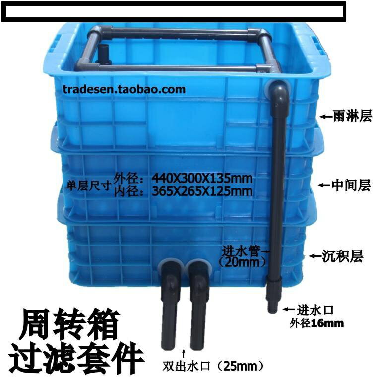 【優選百貨】魚缸周轉箱過濾套件 水池過濾箱 簡易過濾系統套件 水族箱過濾盒