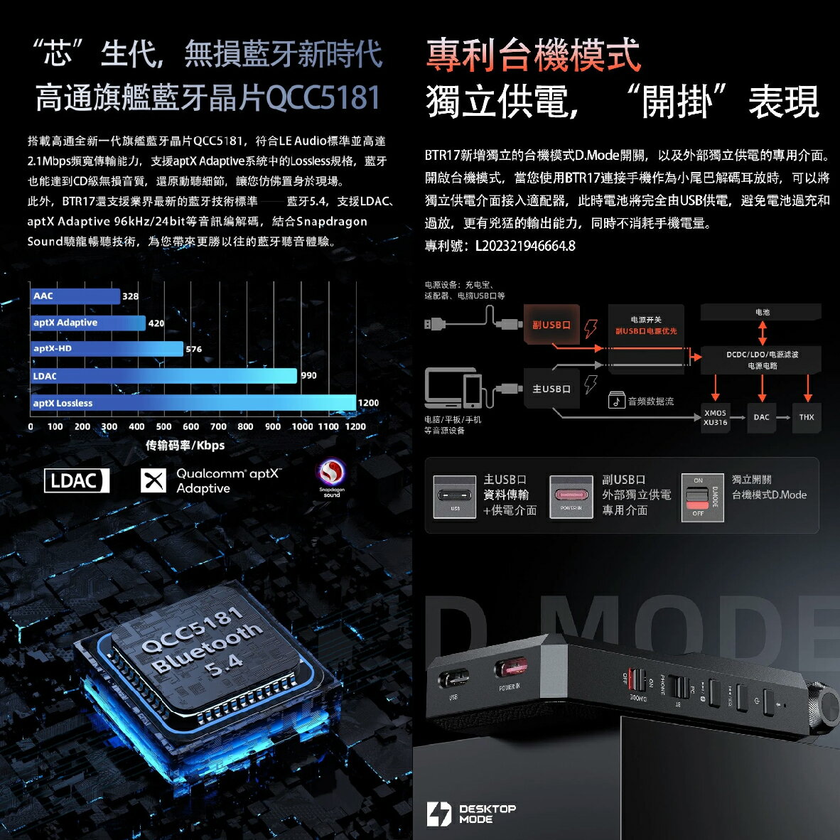 FiiO BTR17 黑色 桌機模式 免驅模式 USB DAC 雙輸出 隨身 藍牙解碼 耳擴 | 金曲音響 4