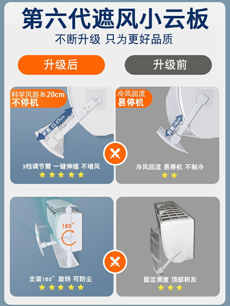 空調擋風板防直吹遮風隔風擋板壁掛式掛機通用出風口防風罩免安裝