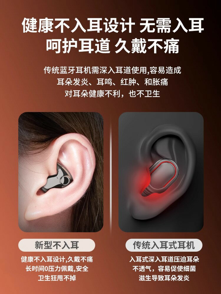 適用SONY索尼2024新款真無線睡眠降噪藍牙耳機雙耳隱形入耳睡覺-樂購