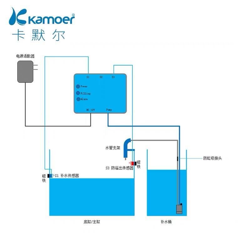 新店鉅惠】卡莫爾魚缸自動補水器紅外線迷你加水器水族箱全自動卡默爾