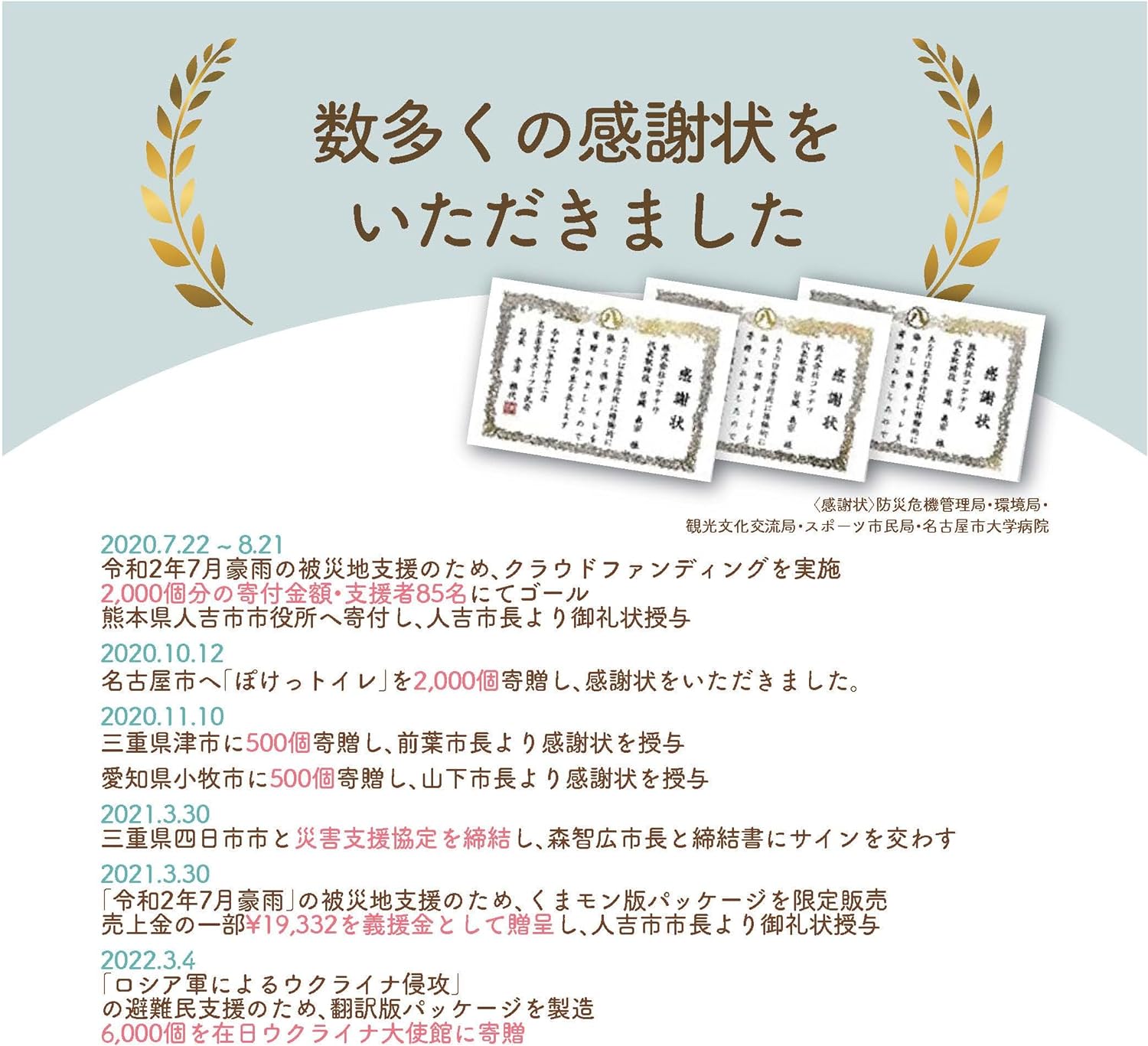 🏆2024防災大賞-世界最小🏆日本製🇯🇵KOKENAWA 袖珍攜帶式廁所 便攜式馬桶 緊急避難 防災 口袋馬桶 地震露營【小福部屋】 8