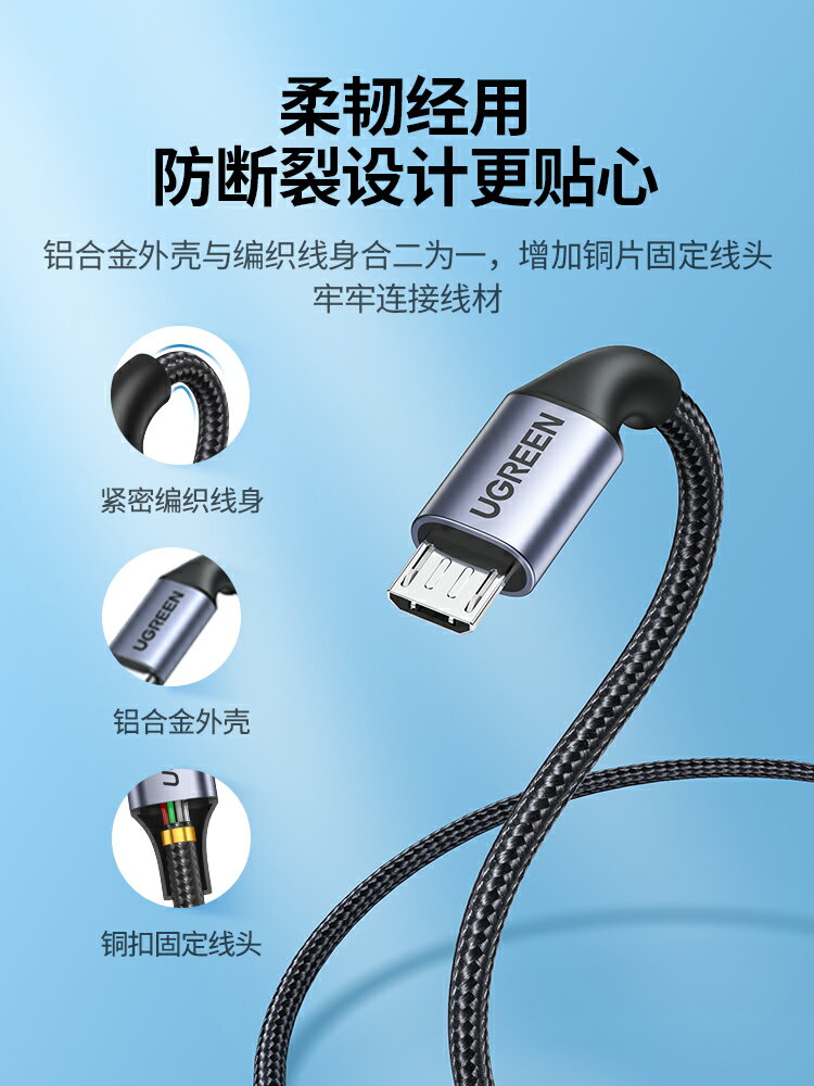 綠聯安卓數據線老式介面快充款microusb加長2米風扇充電寶充電線器【北歐家居生活】