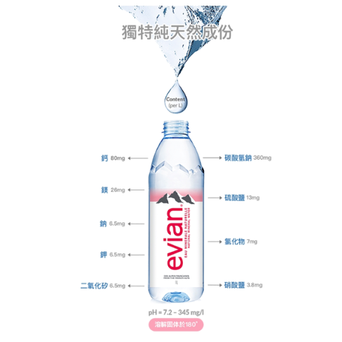 隔日出貨 法國evian依雲 天然礦泉水 750ml x 12瓶(玻璃瓶裝) 公司貨 (HS嚴選) 2