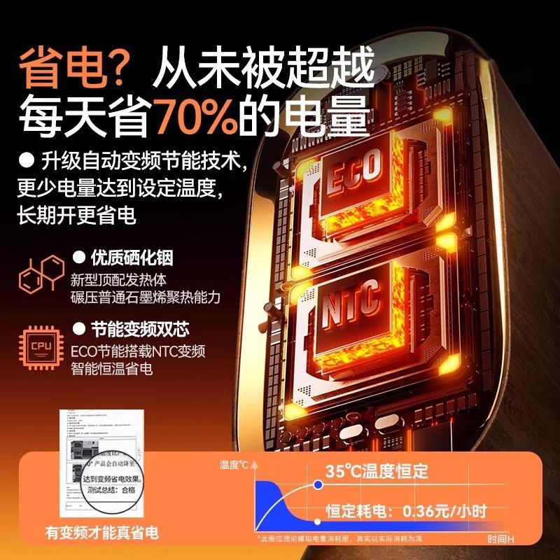 【台灣公司 可開發票】美國暖風機取暖器電暖氣小太陽家用小型省電熱風機電烤火爐辦公室 3