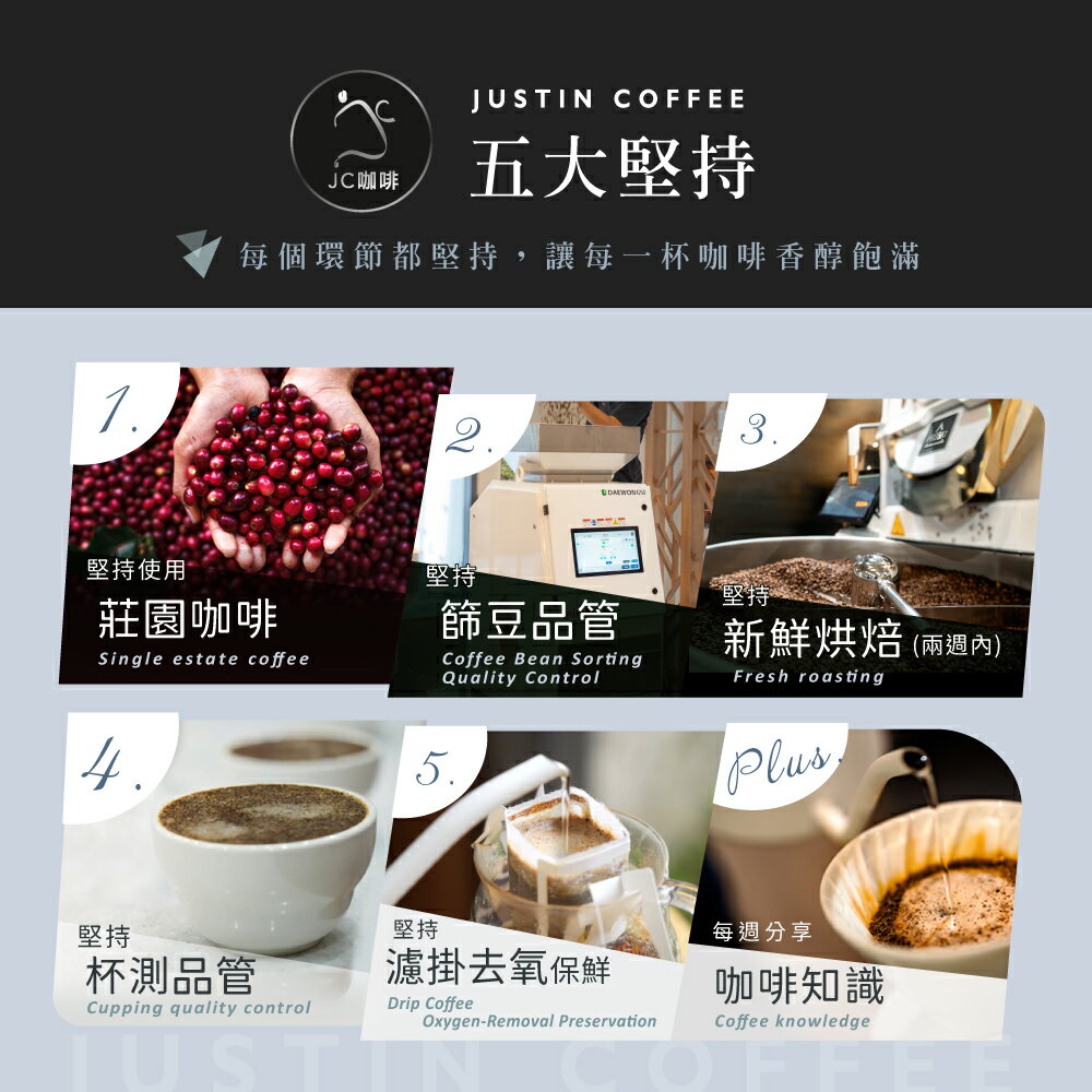 咖啡豆 買一送一│買半磅送半磅(隨機贈送)不定期更新【JC咖啡】半磅(230g/包) 莊園咖啡 新鮮烘焙 3