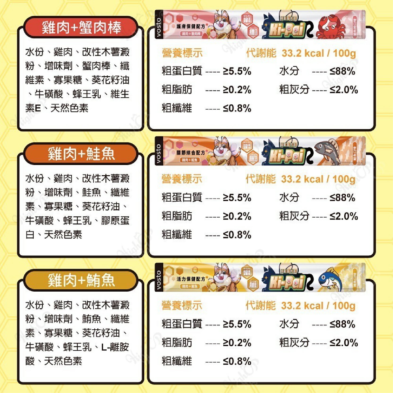 vosto Ki-Pai 機能貓肉泥 貓咪肉泥 貓肉泥 貓零食 蜂王乳 貓咪零食 貓咪肉泥【240902】 3