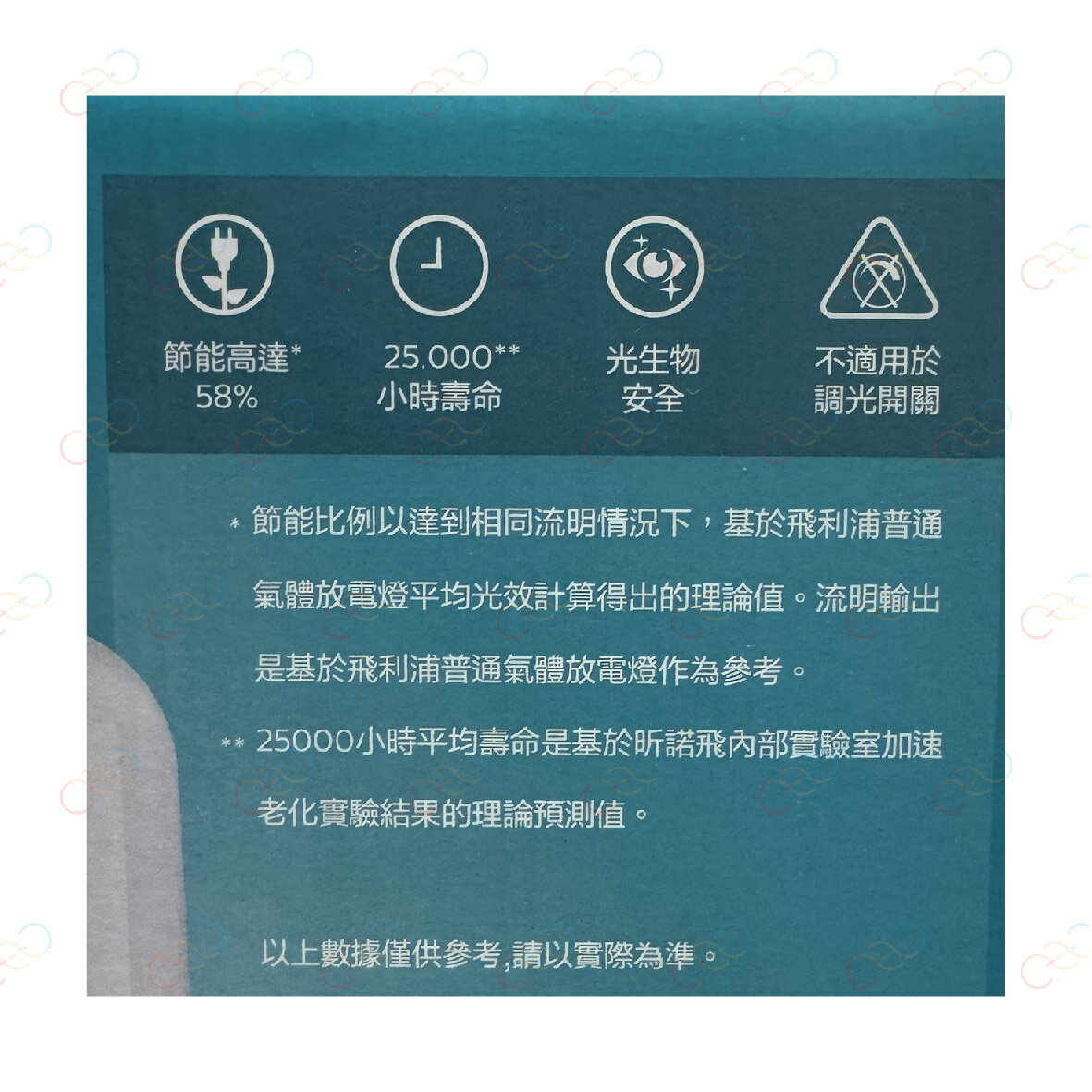 原廠授權經銷商 PHILIPS LED 中低天井燈泡 52W 燈泡 白光 中低天井 燈泡 電燈泡 飛利浦 3