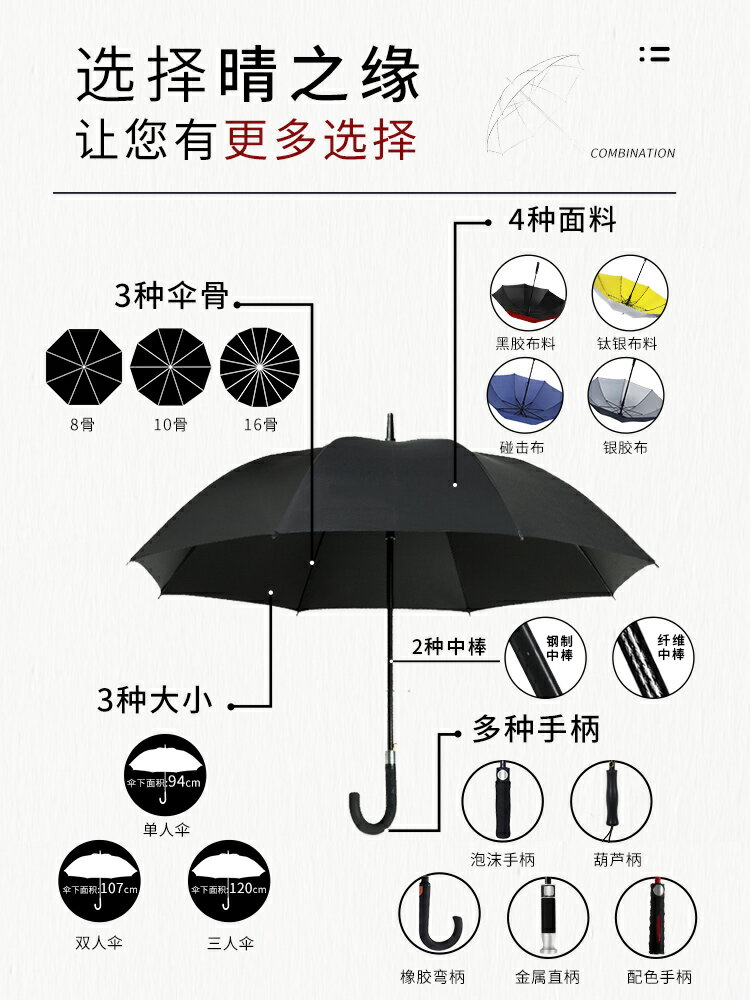 長雨傘 雨傘定製logo可印廣告字酒店訂製雨傘長柄傘直柄大號男士黑色【MJ17574】
