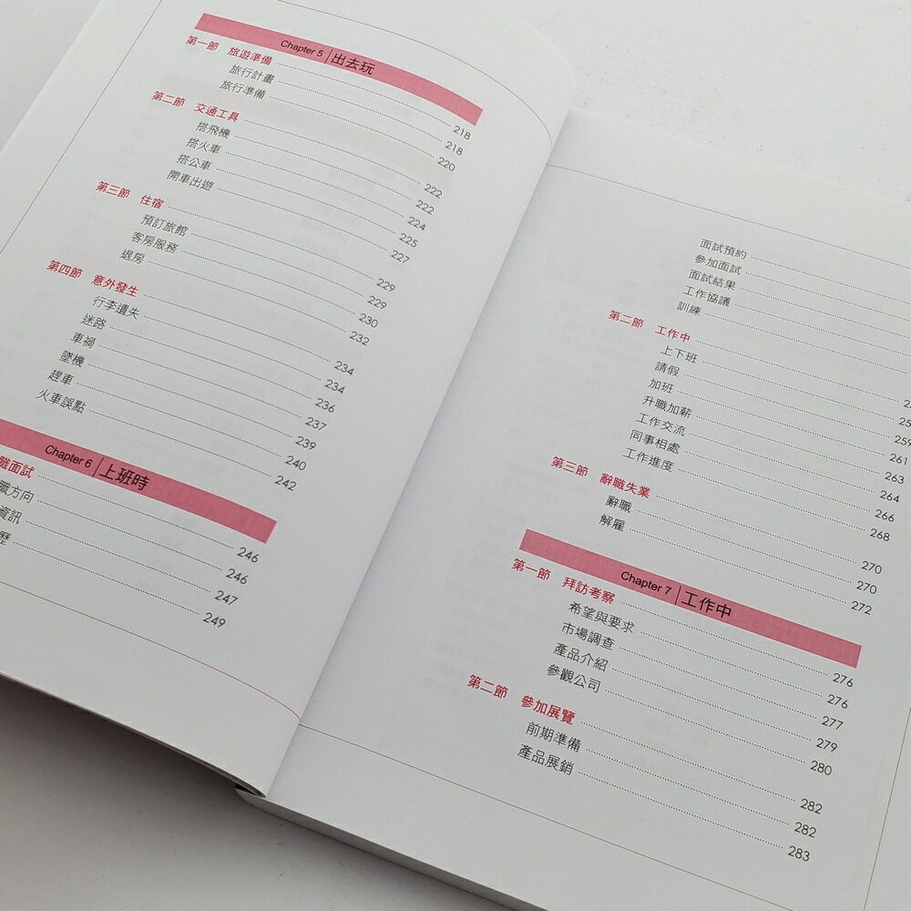 會說這6000句，就能和外國人聊天(附MP3 CD) | 英語句子 | 生活主題 | 出國考試 | 3