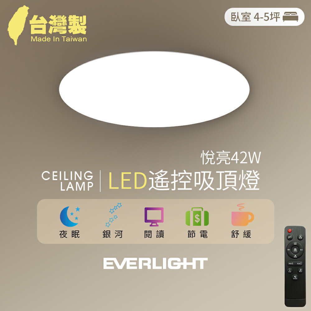 【EVERLIGHT億光】42W/60W/80W 悅亮 LED遙控吸頂燈 3年保固