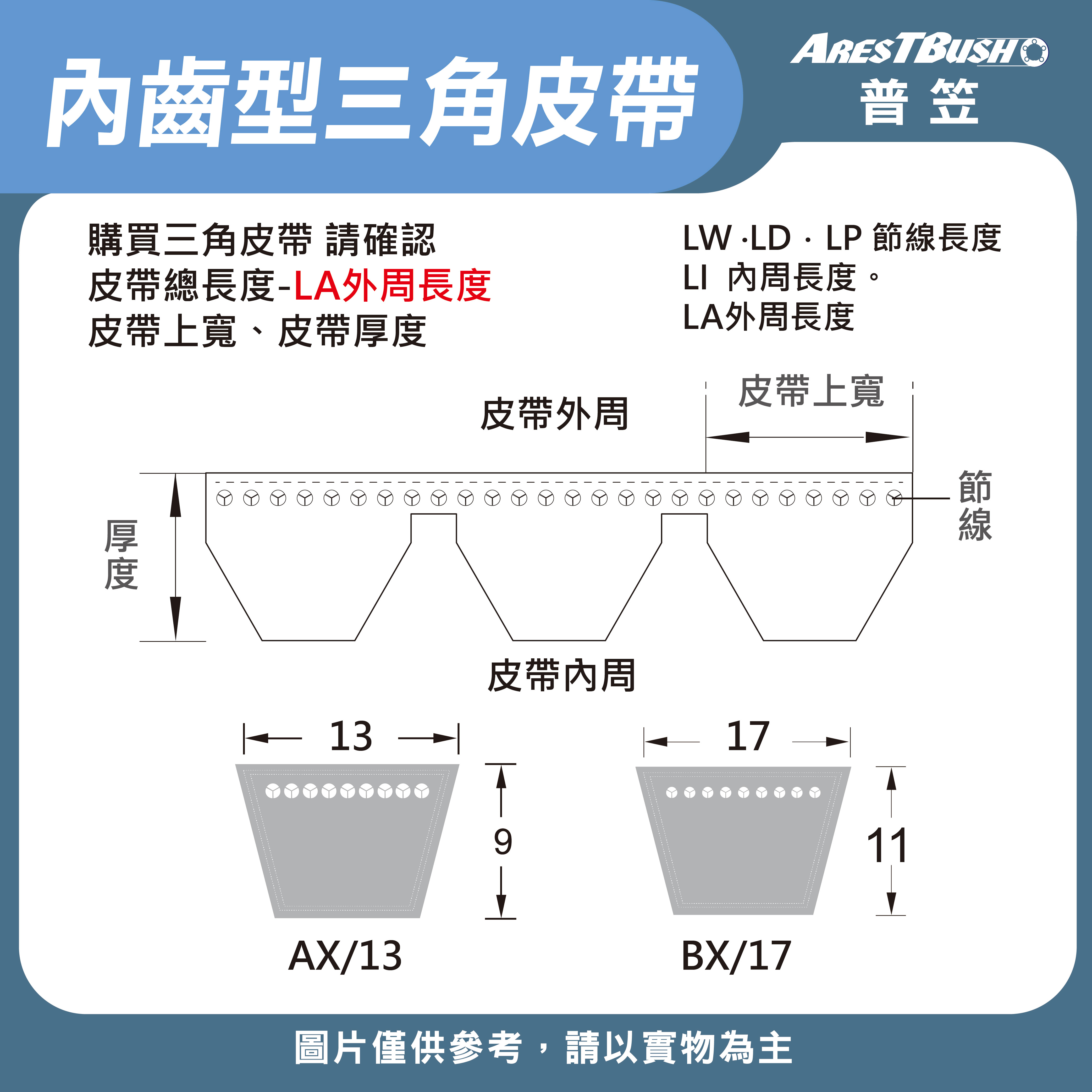 內齒三角皮帶 V-Belt-BX99 1