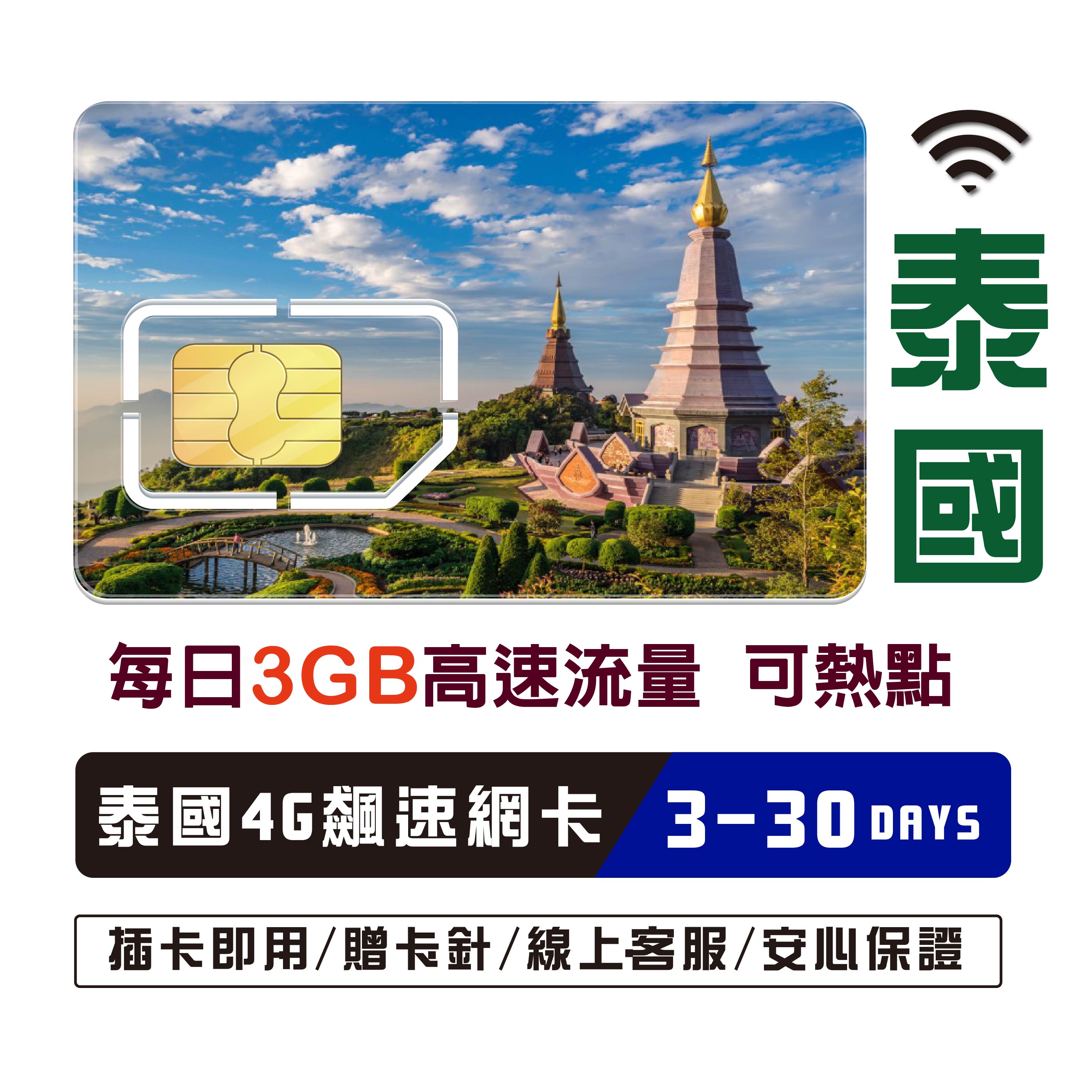 泰國網卡 高速流量不斷網 網路卡 泰國SIM卡 曼谷 清邁 普吉島 高速4G LTE 上網 可聊聊訂製天數