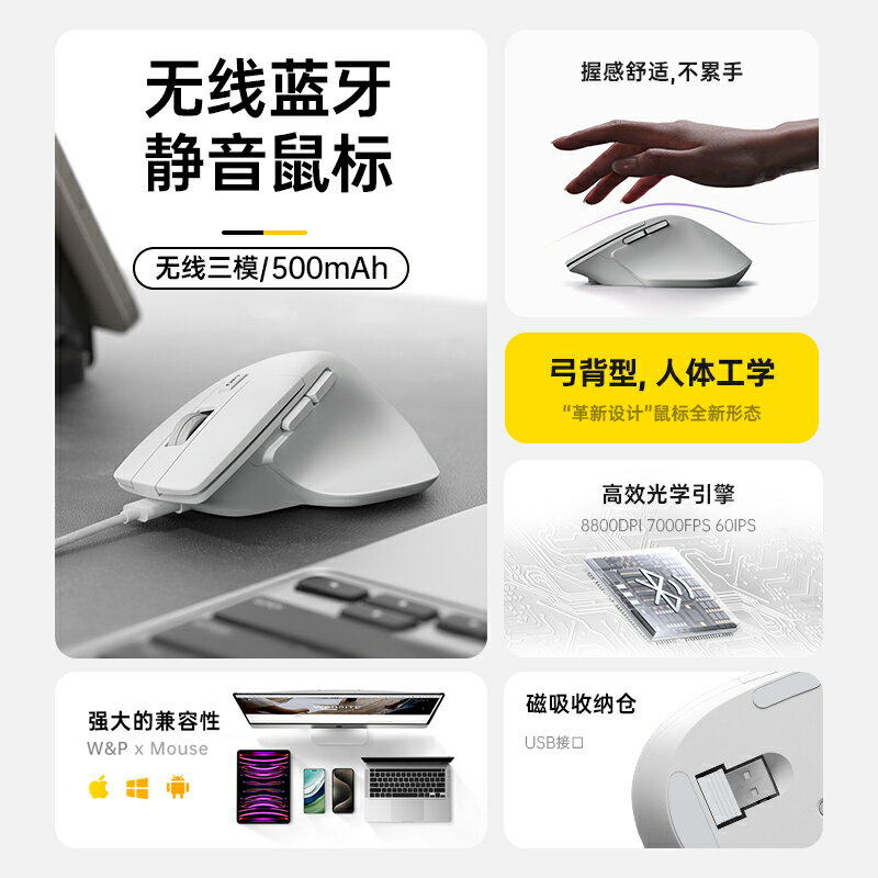 【美國W&P】滑鼠靜音人體工學辦公適用蘋果電腦Macbook