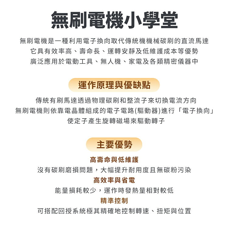 【OMyCar】白色風暴 多功能無線除塵槍Pro (國家認證 一年保固) 充氣洗車 暴力渦輪風扇 手持強力風槍 暴力吹風 R3D197 5