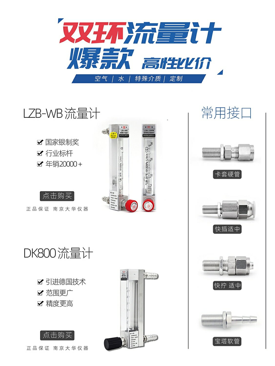 雙環玻璃轉子空氣體流量計器LZB-3WB6氧氫氮碳液體不銹鋼浮子防腐