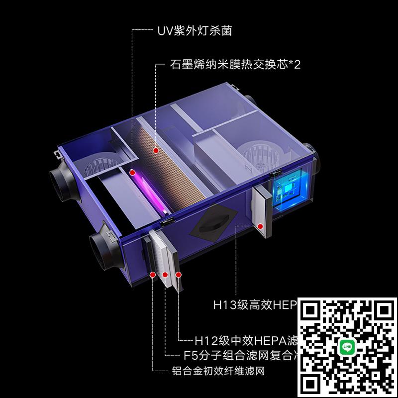 伯瑞中央新風系統靜音家用全熱交換器商用全屋吊頂換進氣機PM2.5