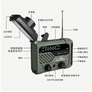 收音機 便攜戰備應急收音機防災多功能手電筒手搖發電手機充電太陽能照明