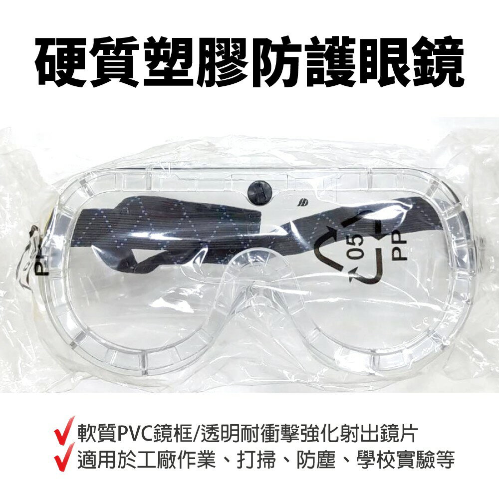 【Suey電子商城】MS01 硬質塑膠防護眼鏡 軟質PVC鏡框 耐衝擊強化射出鏡片 防塵 防護眼鏡