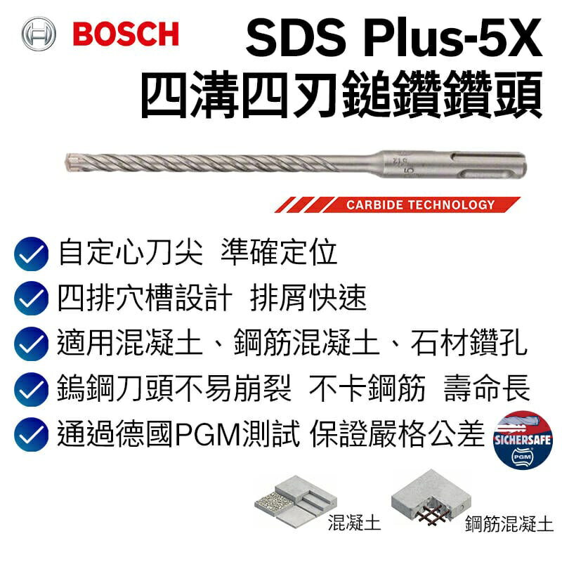 【台北益昌】德國 Bosch 博世 SDS plus-5X 鑽頭 (直徑14mm~17mm)