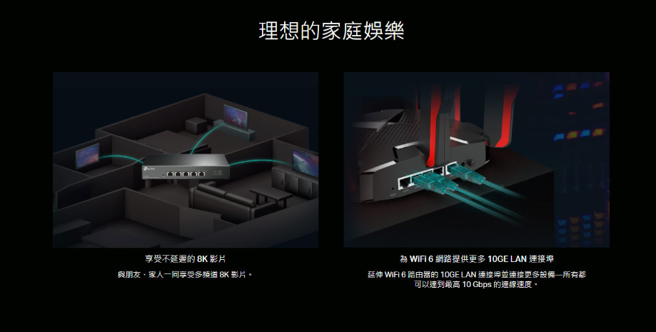 領券折 TP-LINK TL-SX105 5 埠 10G 桌上型交換器 網路交換器 2