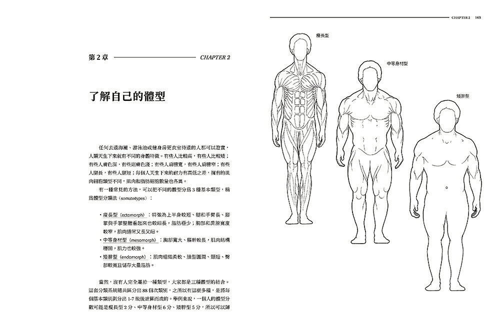 阿諾史瓦辛格之健美大全：現代健身的起點【隨書附贈】大尺寸阿諾 5