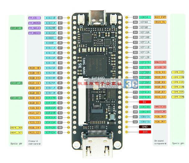 Sipeed原裝 Tang Nano 9K FPGA 開發板 高雲 GW1NR-9 RISC-V RV HDMI