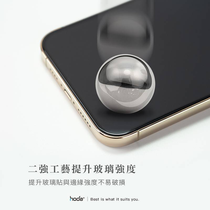 hoda AR 抗反射 抗反光 滿版 玻璃貼 9h 保護貼 iPhone 11 XR 5