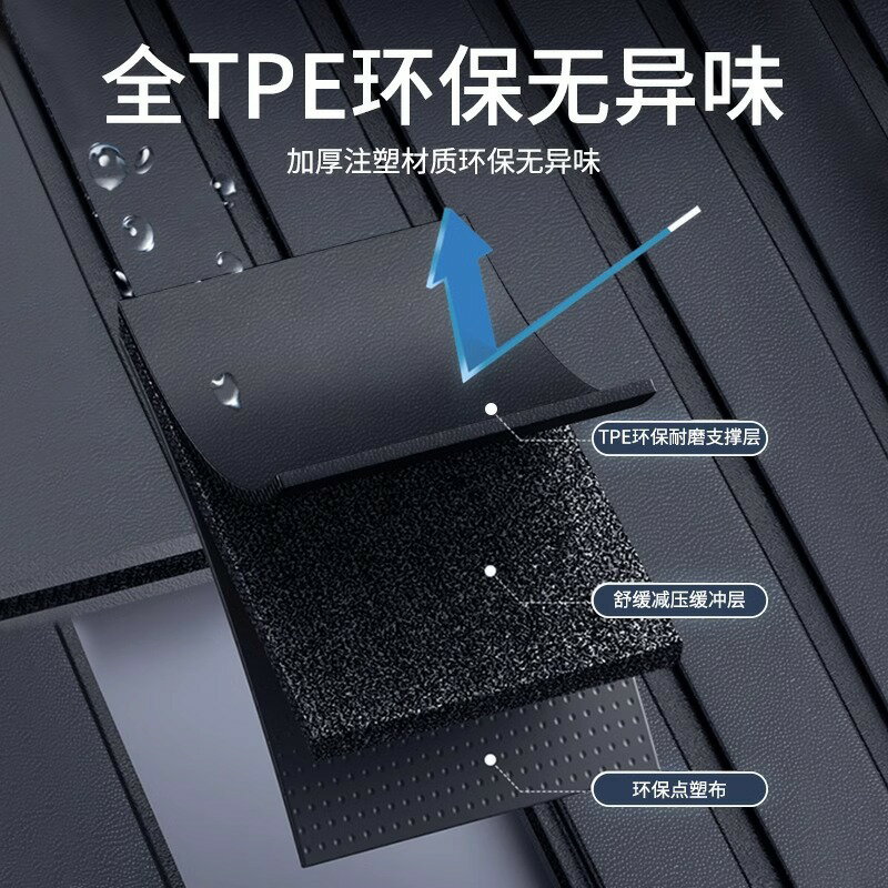 適用特斯拉煥新版Model Y3專用後備箱墊前尾箱墊丫車內改裝飾配件