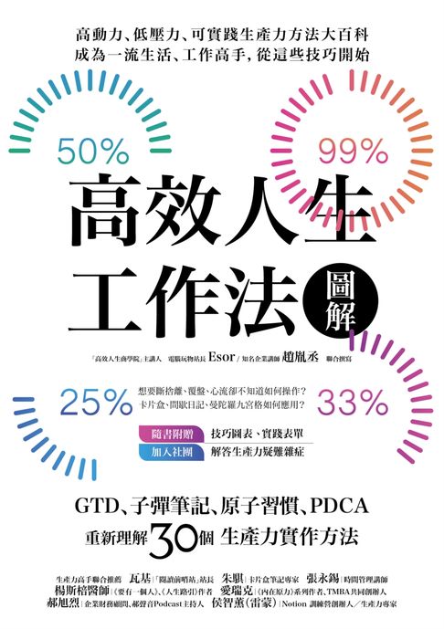 高效人生工作法圖解：GTD、子彈筆記、原子習慣、PDCA:重新理解30個生產力實作方法【電子書】
