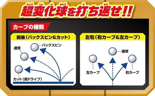 日本原裝 本格桌球 爆裂扣殺 自動發球機 日本2019 玩具大賞 優秀賞 可發4種變化球【小福部屋】 4