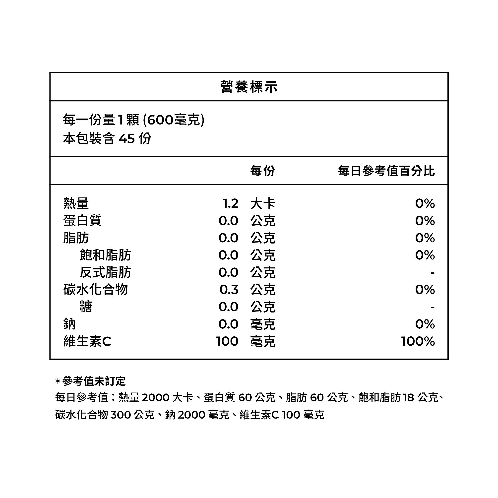 【藥師健生活】莓日C 45顆/盒 2