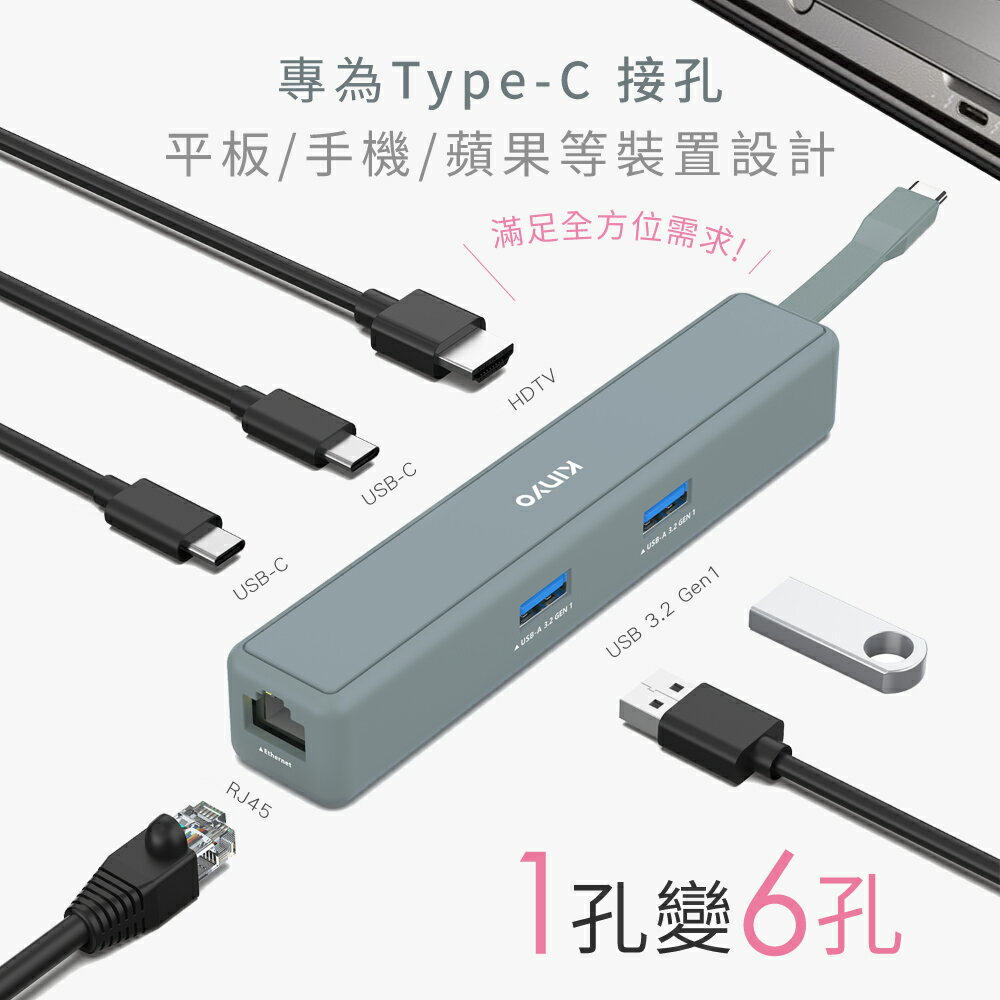 KINYO/耐嘉/六合一多功能擴充座/KCR-518/hub/集線器/PD快充/100w/type-c/otg/hdmi 3