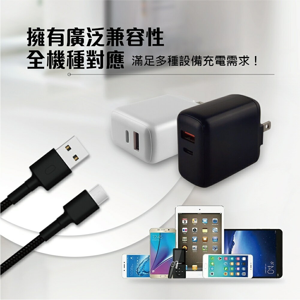30w超快PD+QC快充【緣屋百貨】天天出貨 閃電快充 雙孔插頭 豆腐頭 充電器 快充頭 充電頭 旅充頭 閃充 2