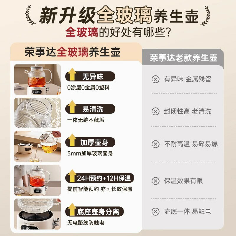 110V出口養生壺全玻璃恆溫多功能辦公室迷你燉煮一體燒水煮花茶器